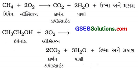 GSEB Class 10 Science Important Questions Chapter 4 કાર્બન અને તેનાં સંયોજનો 53