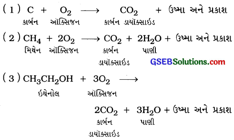 GSEB Class 10 Science Important Questions Chapter 4 કાર્બન અને તેનાં સંયોજનો 91