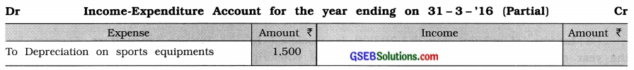 GSEB Class 11 Accounts Important Questions Part 2 Chapter 9 Accounts of Non-trading Concerns 7