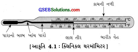 GSEB Class 7 Science Important Questions Chapter 4 ઉષ્મા 2