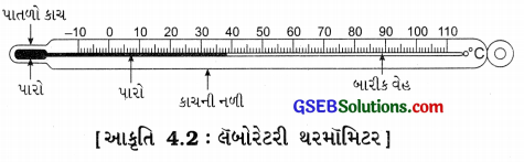 GSEB Class 7 Science Important Questions Chapter 4 ઉષ્મા 3