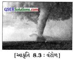 GSEB Class 7 Science Important Questions Chapter 8 પવન, વાવાઝોડું અને ચક્રવાત 3