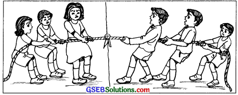 GSEB Class 8 Science Important Questions Chapter 12 ઘર્ષણ 3