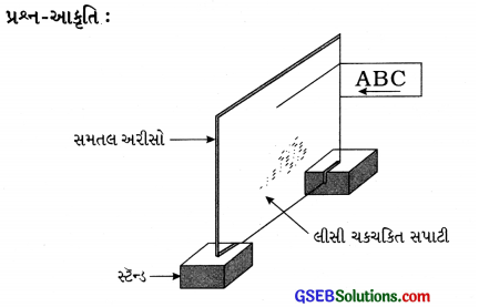 GSEB Class 8 Science Important Questions Chapter 16 પ્રકાશ 10