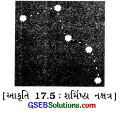 GSEB Class 8 Science Important Questions Chapter 17 તારાઓ અને સૂર્યમંડળ 2