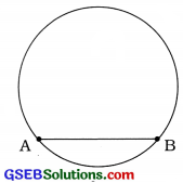 GSEB Class 9 Maths Notes Chapter 10 વર્તુળ 3