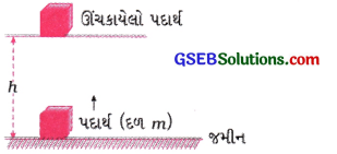 GSEB Class 9 Science Important Questions Chapter 11 કાર્ય અને ઊર્જા 12