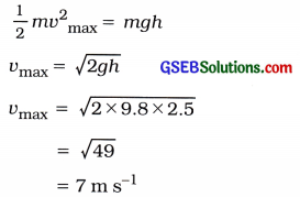 GSEB Class 9 Science Important Questions Chapter 11 કાર્ય અને ઊર્જા 2