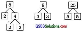 GSEB Solutions Class 10 Maths Chapter 1 વાસ્તવિક સંખ્યાઓ Ex 1.2 10