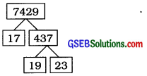 GSEB Solutions Class 10 Maths Chapter 1 વાસ્તવિક સંખ્યાઓ Ex 1.2 5