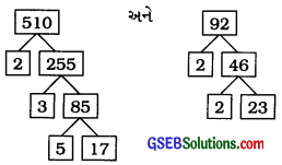 GSEB Solutions Class 10 Maths Chapter 1 વાસ્તવિક સંખ્યાઓ Ex 1.2 7