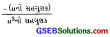 GSEB Solutions Class 10 Maths Chapter 2 બહુપદીઓ Ex 2.2 7
