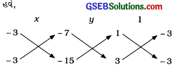 GSEB Solutions Class 10 Maths Chapter 3 દ્વિચલ સુરેખ સમીકરણયુગ્મ Ex 3.5 2