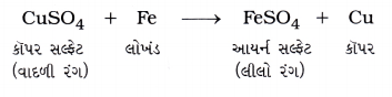 GSEB Solutions Class 10 Science Chapter 1 રાસાયણિક પ્રક્રિયાઓ અને સમીકરણો 12