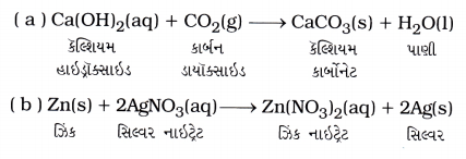 GSEB Solutions Class 10 Science Chapter 1 રાસાયણિક પ્રક્રિયાઓ અને સમીકરણો 2
