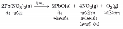GSEB Solutions Class 10 Science Chapter 1 રાસાયણિક પ્રક્રિયાઓ અને સમીકરણો 21