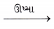 GSEB Solutions Class 10 Science Chapter 1 રાસાયણિક પ્રક્રિયાઓ અને સમીકરણો 30
