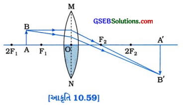 GSEB Solutions Class 10 Science Chapter 10 પ્રકાશ-પરાવર્તન અને વક્રીભવન 3