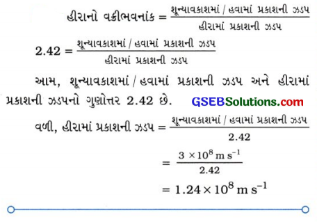 GSEB Solutions Class 10 Science Chapter 10 પ્રકાશ-પરાવર્તન અને વક્રીભવન 6