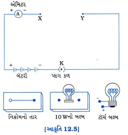 GSEB Solutions Class 10 Science Chapter 12 વિદ્યુત 12