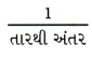 GSEB Solutions Class 10 Science Chapter 13 વિદ્યુતપ્રવાહની ચુંબકીય અસરો 16