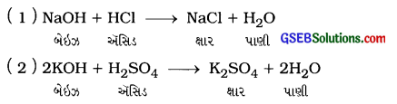 GSEB Solutions Class 10 Science Chapter 2 ઍસિડ, બેઇઝ અને ક્ષાર 4