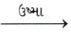 GSEB Solutions Class 10 Science Chapter 3 ધાતુઓ અને અધાતુઓ 12