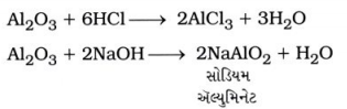 GSEB Solutions Class 10 Science Chapter 3 ધાતુઓ અને અધાતુઓ 16