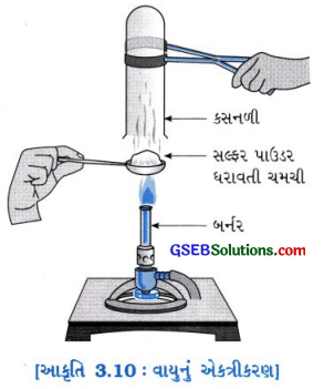 GSEB Solutions Class 10 Science Chapter 3 ધાતુઓ અને અધાતુઓ 4