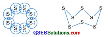 GSEB Solutions Class 10 Science Chapter 4 કાર્બન અને તેનાં સંયોજનો 16