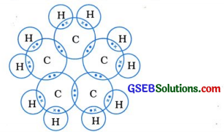 GSEB Solutions Class 10 Science Chapter 4 કાર્બન અને તેનાં સંયોજનો 17