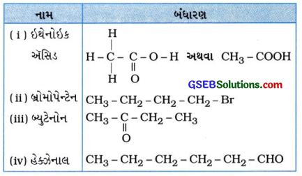 GSEB Solutions Class 10 Science Chapter 4 કાર્બન અને તેનાં સંયોજનો 18