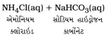 GSEB Solutions Class 10 Science Important Questions Chapter 2 ઍસિડ, બેઇઝ અને ક્ષાર 10