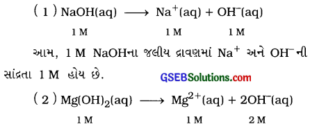 GSEB Solutions Class 10 Science Important Questions Chapter 2 ઍસિડ, બેઇઝ અને ક્ષાર 16
