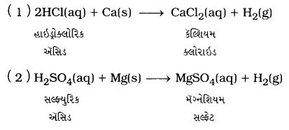 GSEB Solutions Class 10 Science Important Questions Chapter 2 ઍસિડ, બેઇઝ અને ક્ષાર 17