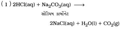 GSEB Solutions Class 10 Science Important Questions Chapter 2 ઍસિડ, બેઇઝ અને ક્ષાર 20