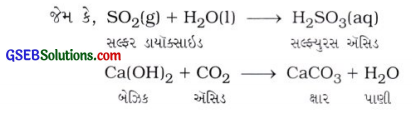GSEB Solutions Class 10 Science Important Questions Chapter 2 ઍસિડ, બેઇઝ અને ક્ષાર 4