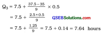 GSEB Solutions Class 11 Statistics Chapter 3 Measures of Central Tendency Ex 3 29