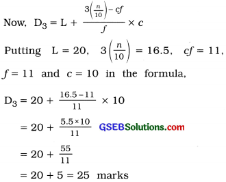 GSEB Solutions Class 11 Statistics Chapter 3 Measures of Central Tendency Ex 3 31