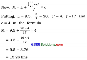 GSEB Solutions Class 11 Statistics Chapter 3 Measures of Central Tendency Ex 3 49