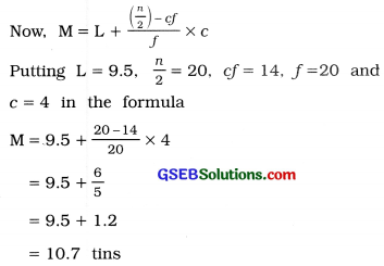 GSEB Solutions Class 11 Statistics Chapter 3 Measures of Central Tendency Ex 3 50