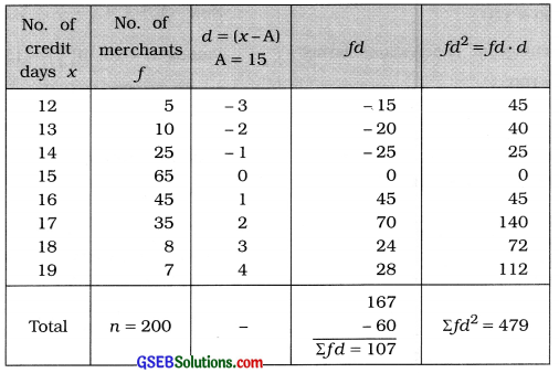 GSEB Solutions Class 11 Statistics Chapter 4 Measures of Dispersion Ex 4 26