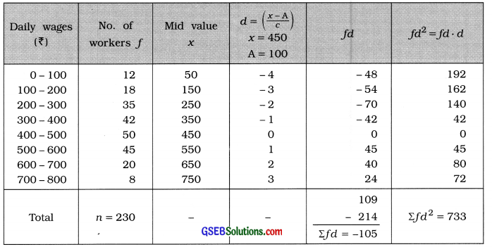 GSEB Solutions Class 11 Statistics Chapter 4 Measures of Dispersion Ex 4 35