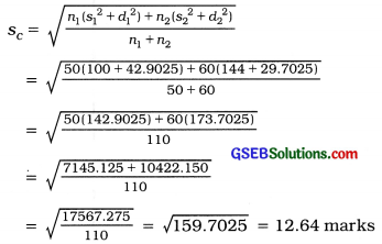 GSEB Solutions Class 11 Statistics Chapter 4 Measures of Dispersion Ex 4.6 1