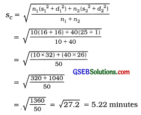 GSEB Solutions Class 11 Statistics Chapter 4 Measures of Dispersion Ex 4.6 2