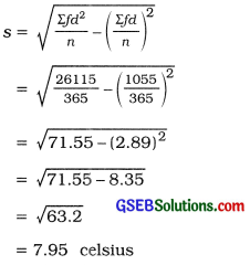GSEB Solutions Class 11 Statistics Chapter 5 Skewness of Frequency Distribution Ex 5 18