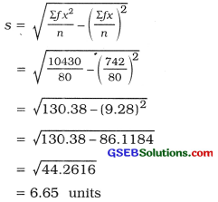 GSEB Solutions Class 11 Statistics Chapter 5 Skewness of Frequency Distribution Ex 5 25