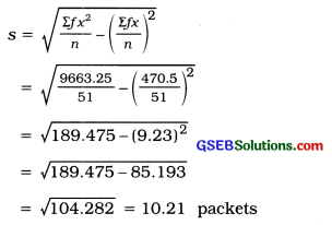 GSEB Solutions Class 11 Statistics Chapter 5 Skewness of Frequency Distribution Ex 5 30