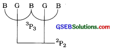 GSEB Solutions Class 11 Statistics Chapter 6 Permutations, Combinations and Binomial Expansion Ex 6 8