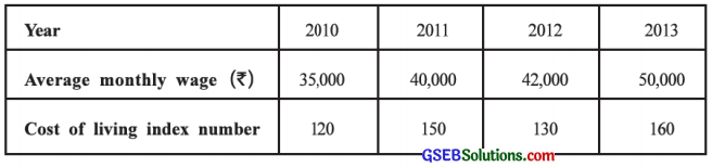 GSEB Solutions Class 12 Statistics Chapter 1 Index Number Ex 1 1